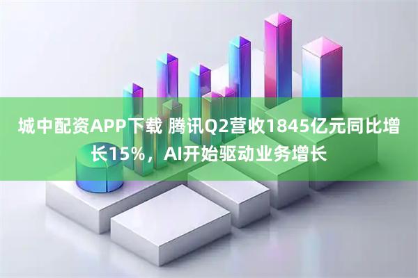 城中配资APP下载 腾讯Q2营收1845亿元同比增长15%，AI开始驱动业务增长