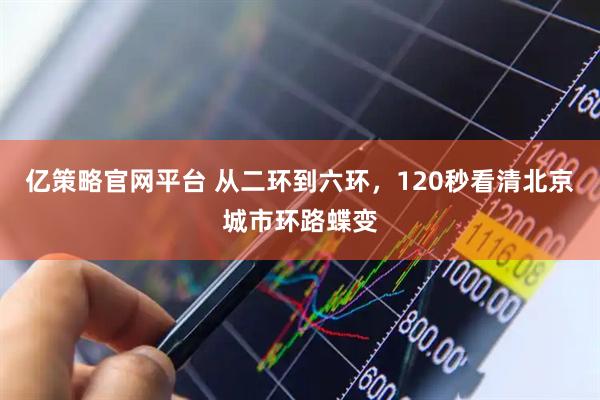亿策略官网平台 从二环到六环，120秒看清北京城市环路蝶变